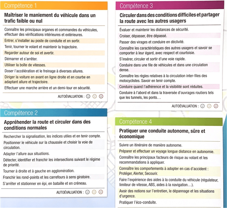 Programme de formation REMC